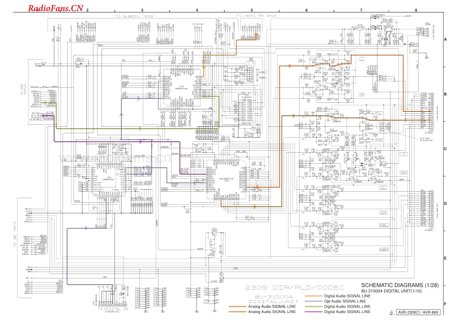 Denon-AVR2309CI-avr-sch维修电路图 手册.pdf_第2页