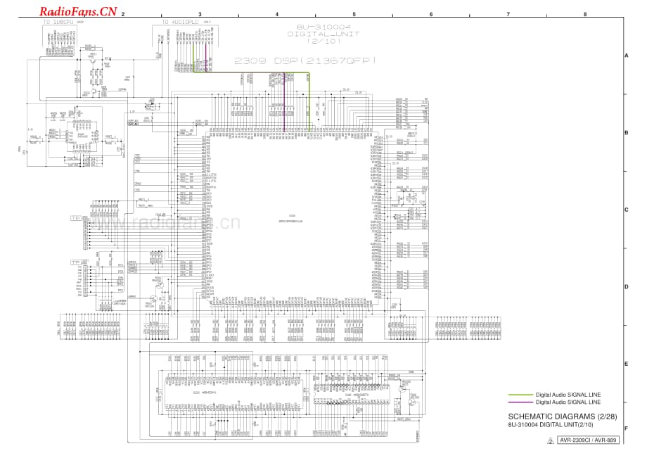 Denon-AVR2309CI-avr-sch维修电路图 手册.pdf_第3页