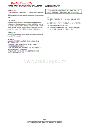 Denon-AVR2309CI-avr-sch维修电路图 手册.pdf