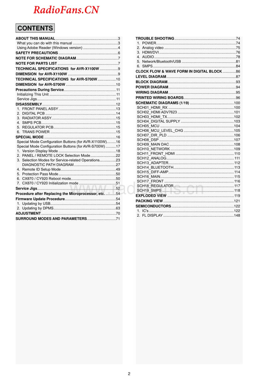 Denon-AVRX1100W-avr-sm维修电路图 手册.pdf_第2页