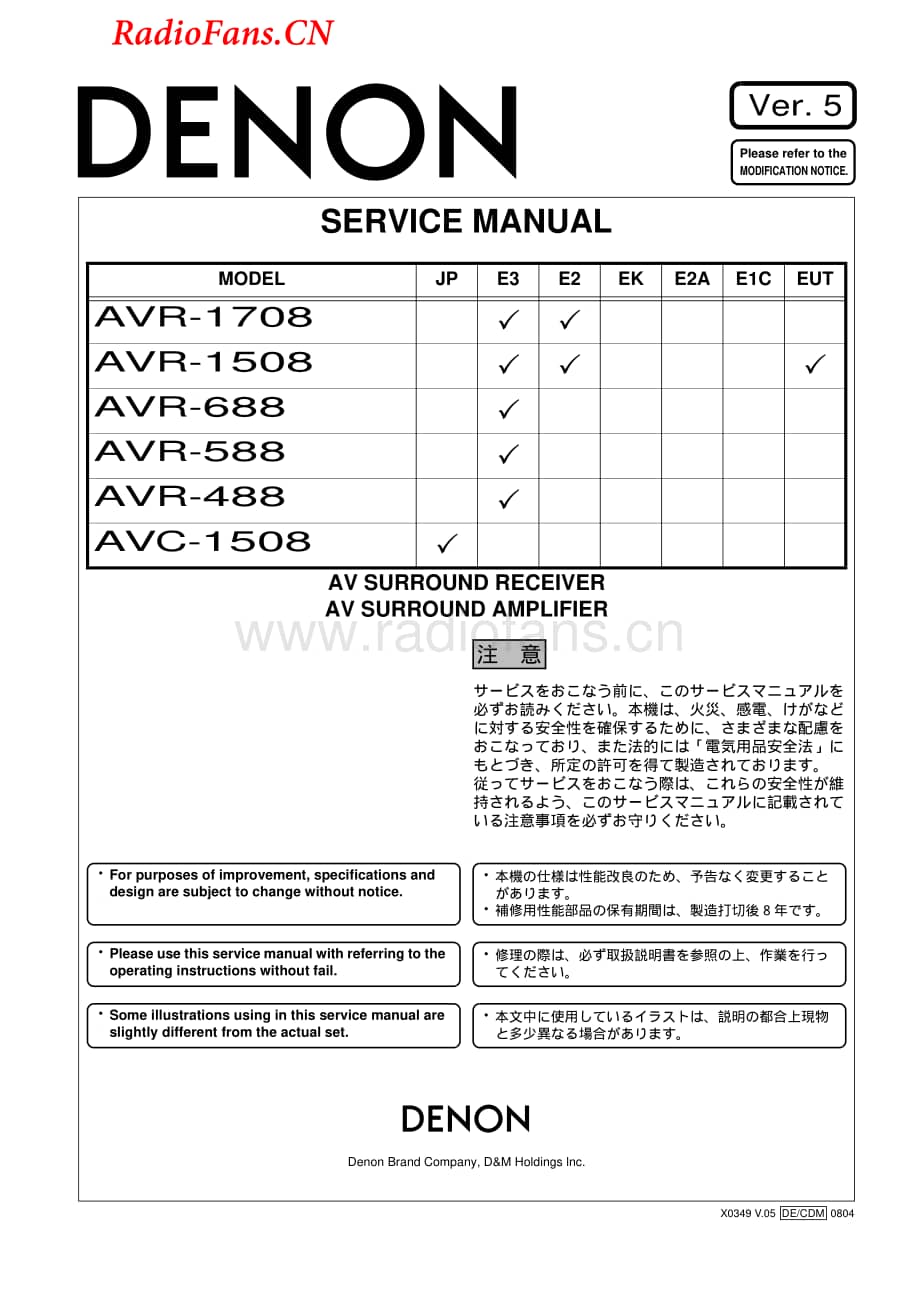 Denon-AVR588-avr-sm维修电路图 手册.pdf_第1页