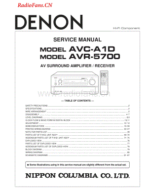 Denon-AVR5700-avr-sm维修电路图 手册.pdf