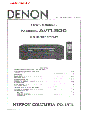 Denon-AVR800-avr-sm维修电路图 手册.pdf