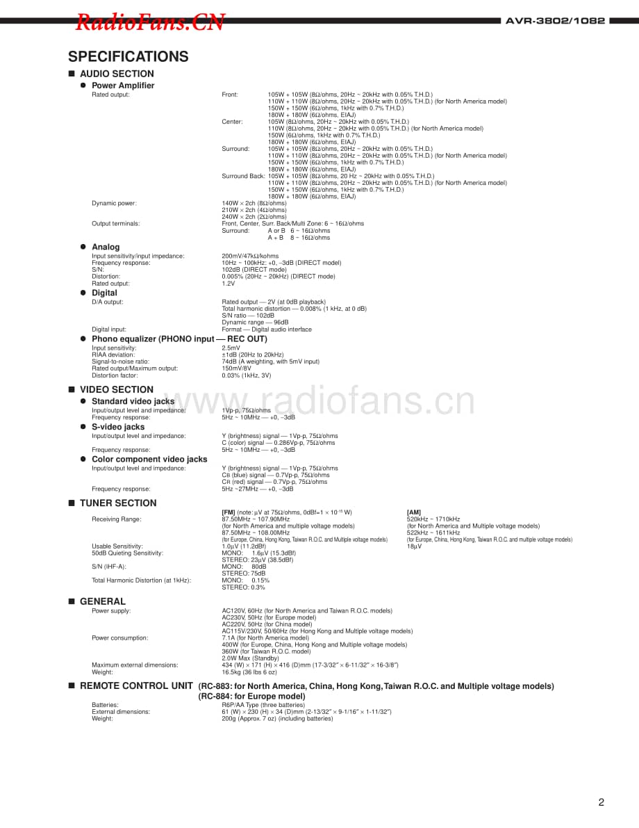 Denon-AVR3802-avr-sm维修电路图 手册.pdf_第2页