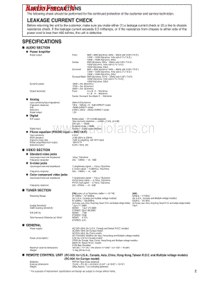 Denon-AVR2800-avr-sm维修电路图 手册.pdf