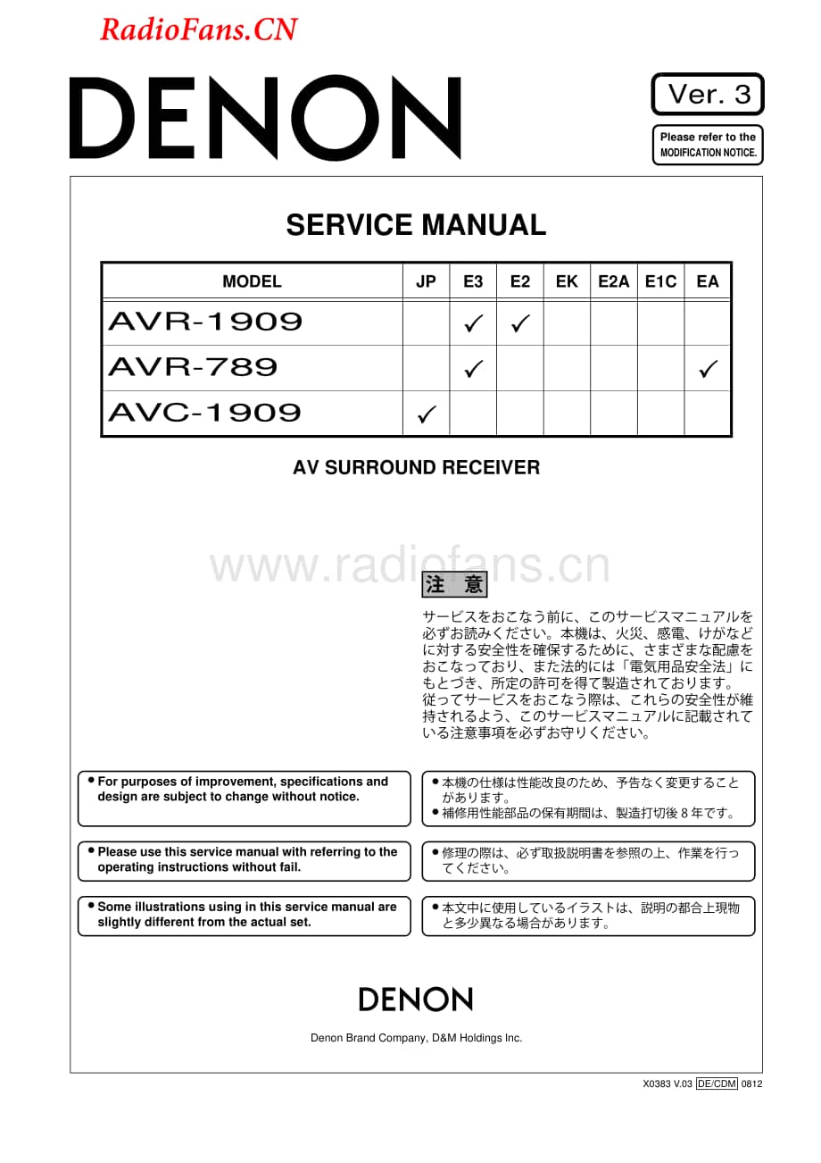 Denon-AVR1909-avr-sm维修电路图 手册.pdf_第1页