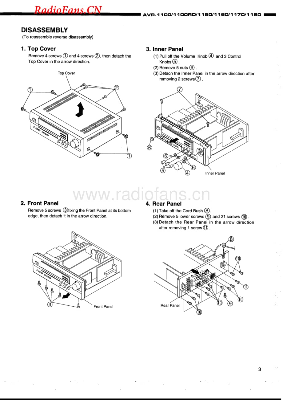 Denon-AVR1170-avr-sm维修电路图 手册.pdf_第3页