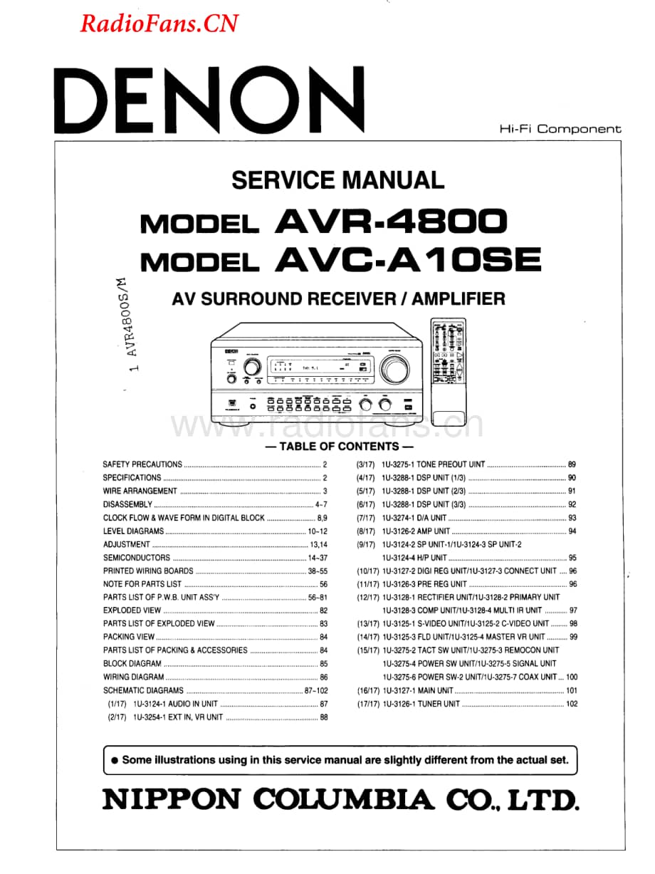 Denon-AVCA10SE-avr-sm维修电路图 手册.pdf_第1页
