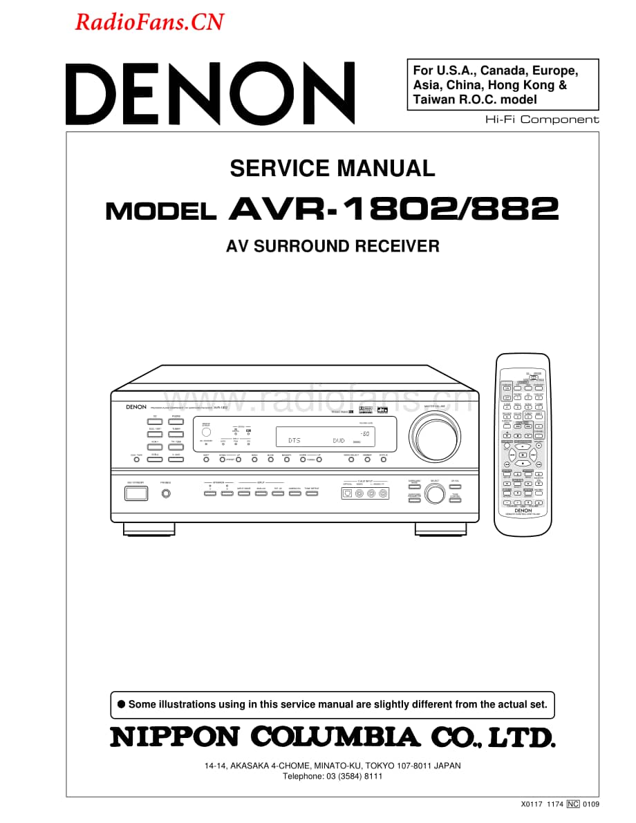 Denon-AVR882-avr-sm维修电路图 手册.pdf_第1页