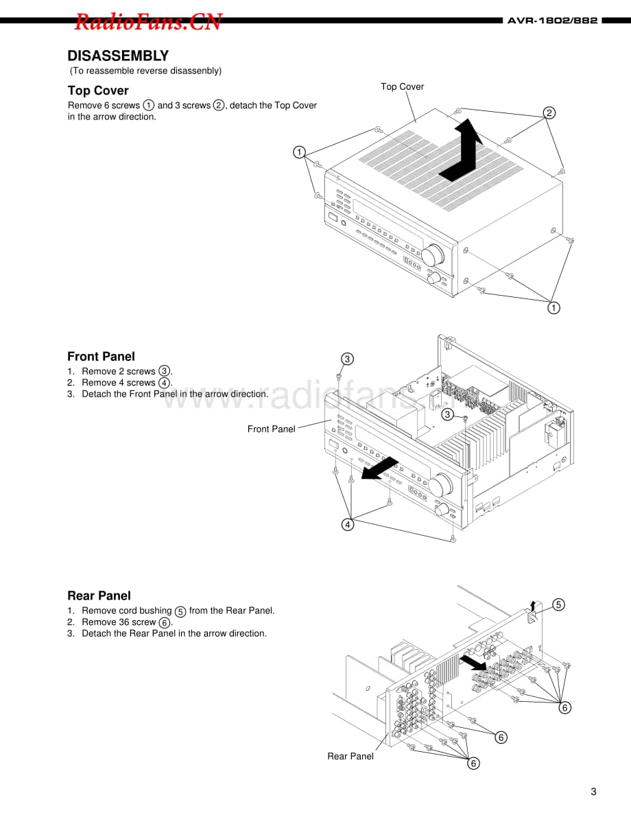 Denon-AVR882-avr-sm维修电路图 手册.pdf_第3页