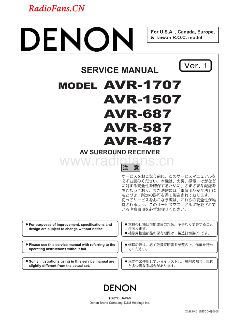 Denon-AVR587-avr-sm维修电路图 手册.pdf_第1页