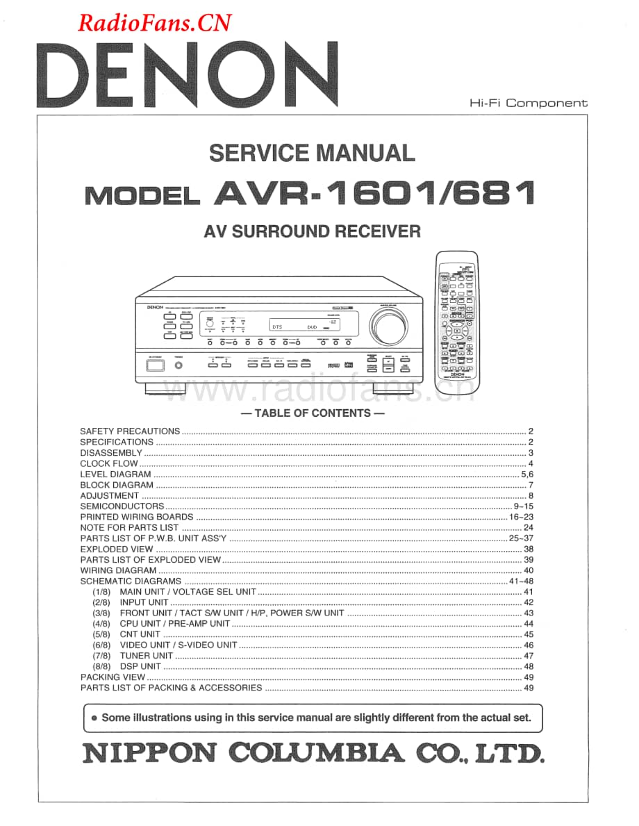 Denon-AVR681-avr-sm维修电路图 手册.pdf_第1页