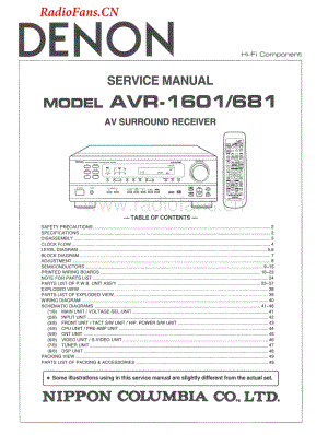 Denon-AVR681-avr-sm维修电路图 手册.pdf