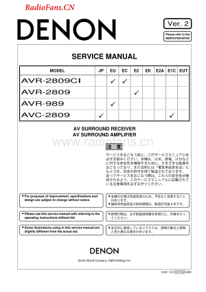 Denon-AVC2809-avr-sm维修电路图 手册.pdf