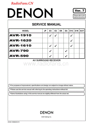 Denon-AVR1610-avr-sm维修电路图 手册.pdf