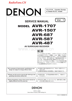 Denon-AVR487-avr-sm维修电路图 手册.pdf