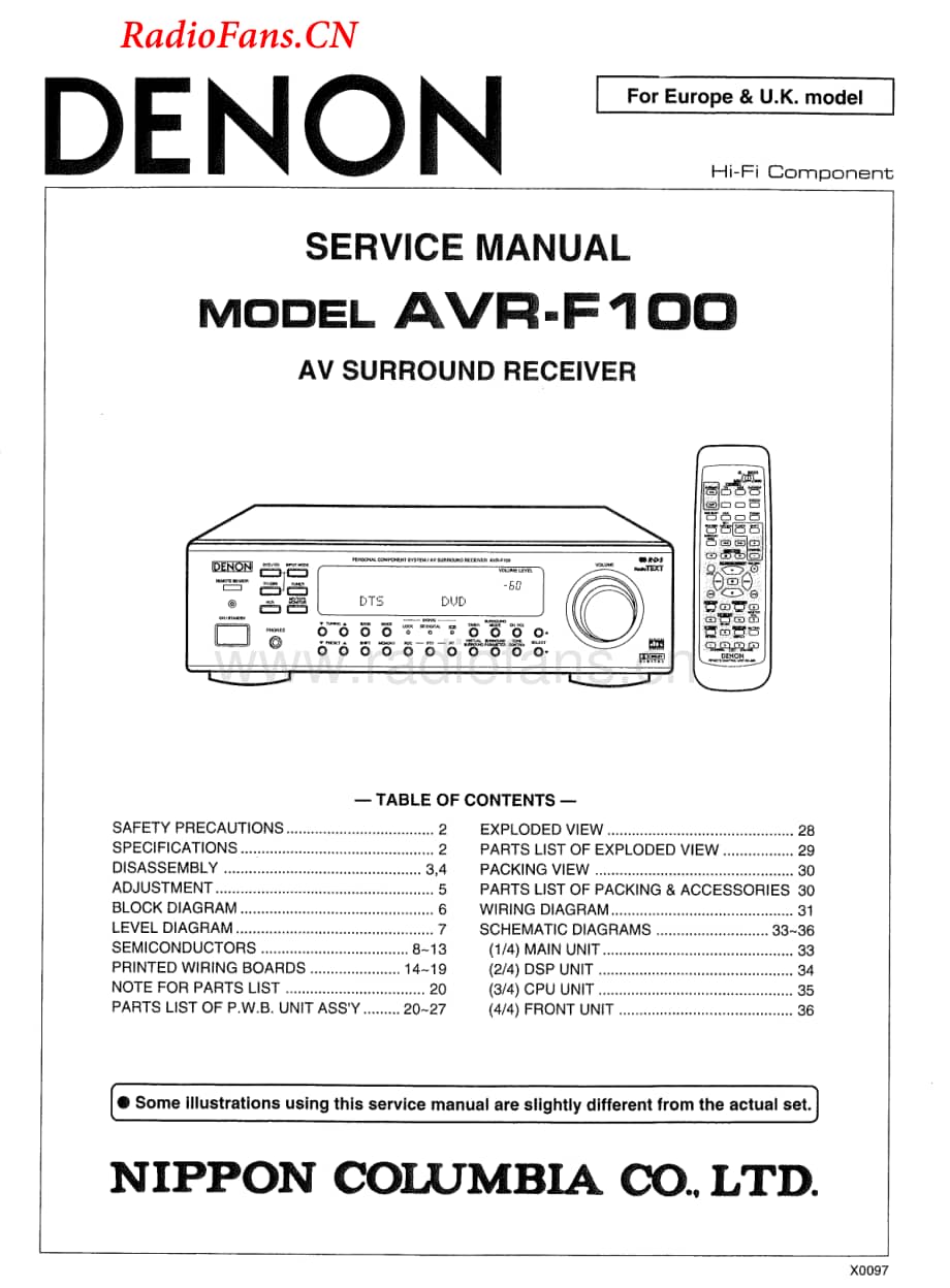 Denon-AVRF100-avr-sm维修电路图 手册.pdf_第1页