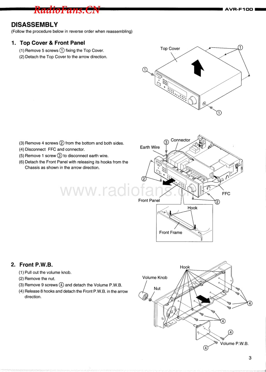 Denon-AVRF100-avr-sm维修电路图 手册.pdf_第3页