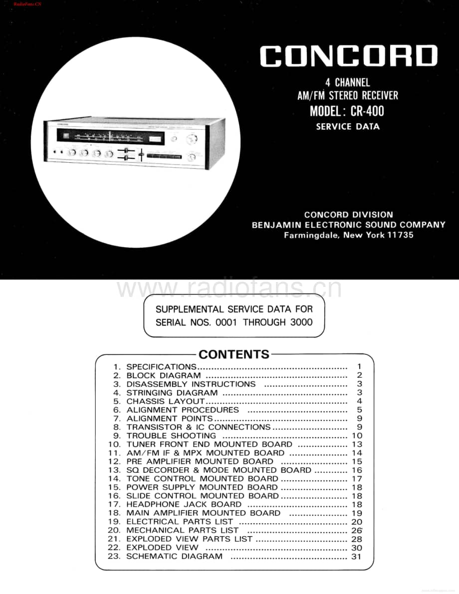 Concord-CR400-rec-sm维修电路图 手册.pdf_第1页