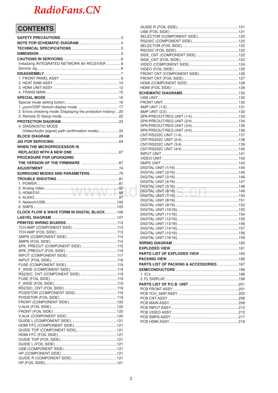 Denon-AVR3312CI-avr-sm维修电路图 手册.pdf_第2页