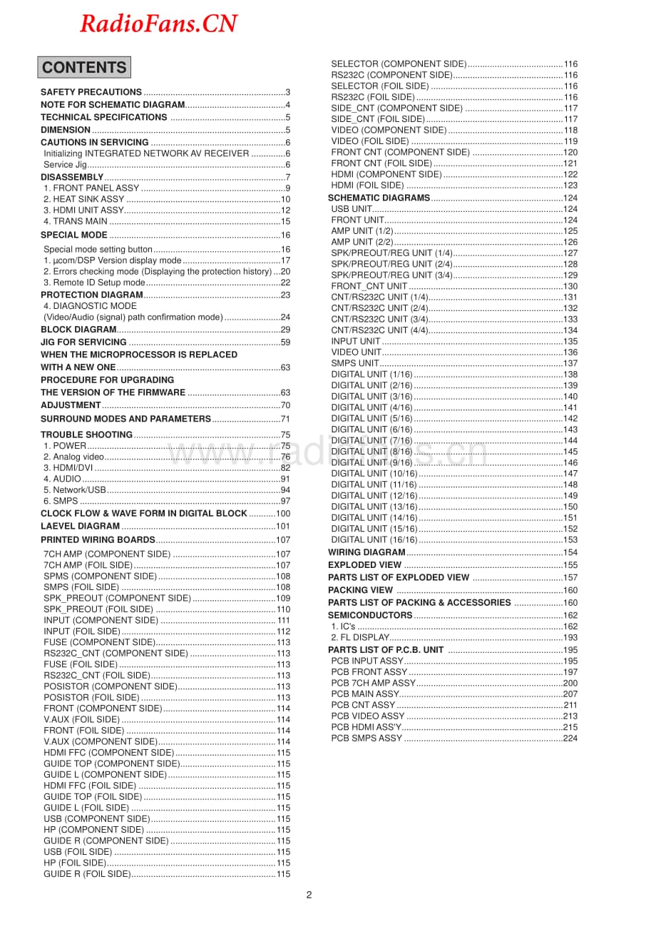 Denon-AVR2312CI-avr-sm维修电路图 手册.pdf_第2页