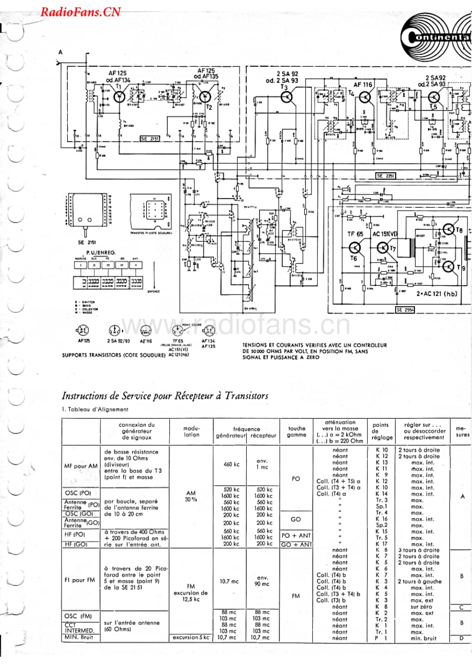 Continental-TR571-rec-sch维修电路图 手册.pdf_第2页