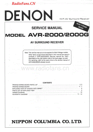 Denon-AVR2000G-avr-sm维修电路图 手册.pdf