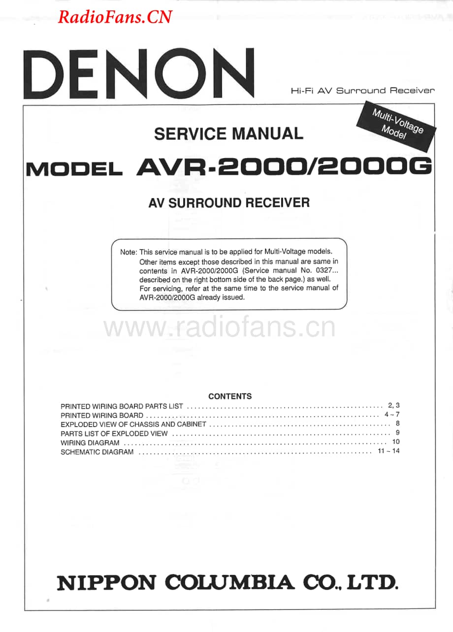 Denon-AVR2000G-avr-sm维修电路图 手册.pdf_第1页