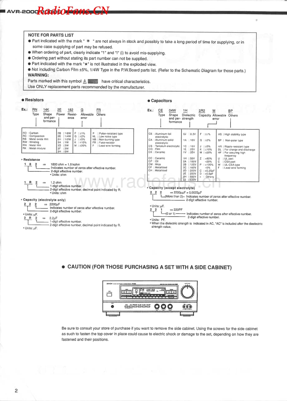 Denon-AVR2000G-avr-sm维修电路图 手册.pdf_第2页