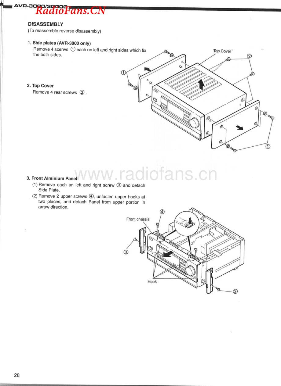 Denon-AVR3000-avr-sm维修电路图 手册.pdf_第2页