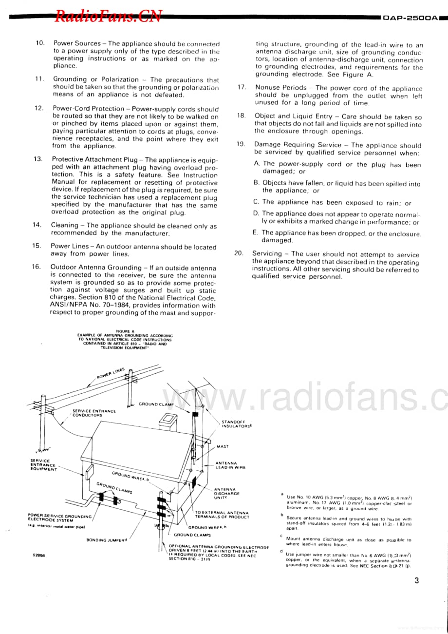Denon-DAP2500A-pre-sm维修电路图 手册.pdf_第3页
