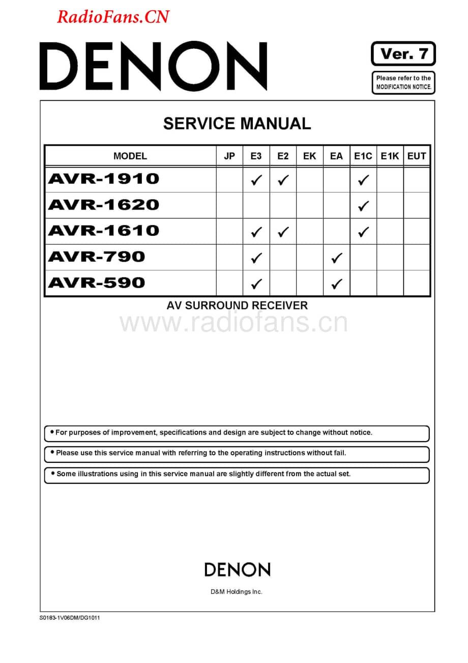 Denon-AVR1620-avr-sm维修电路图 手册.pdf_第1页
