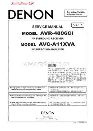 Denon-AVR4806CI-avr-sm维修电路图 手册.pdf