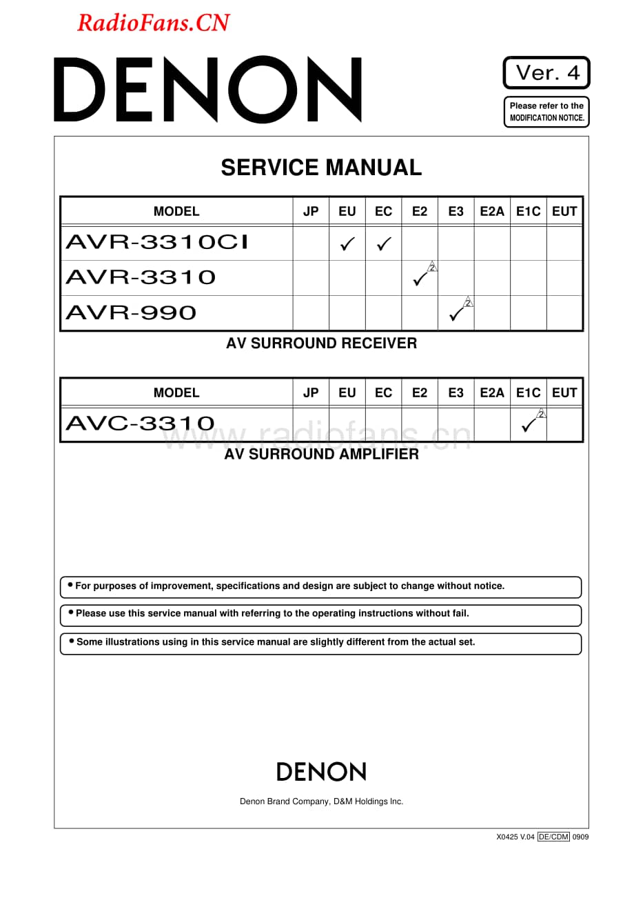 Denon-AVR3310-avr-sm维修电路图 手册.pdf_第1页
