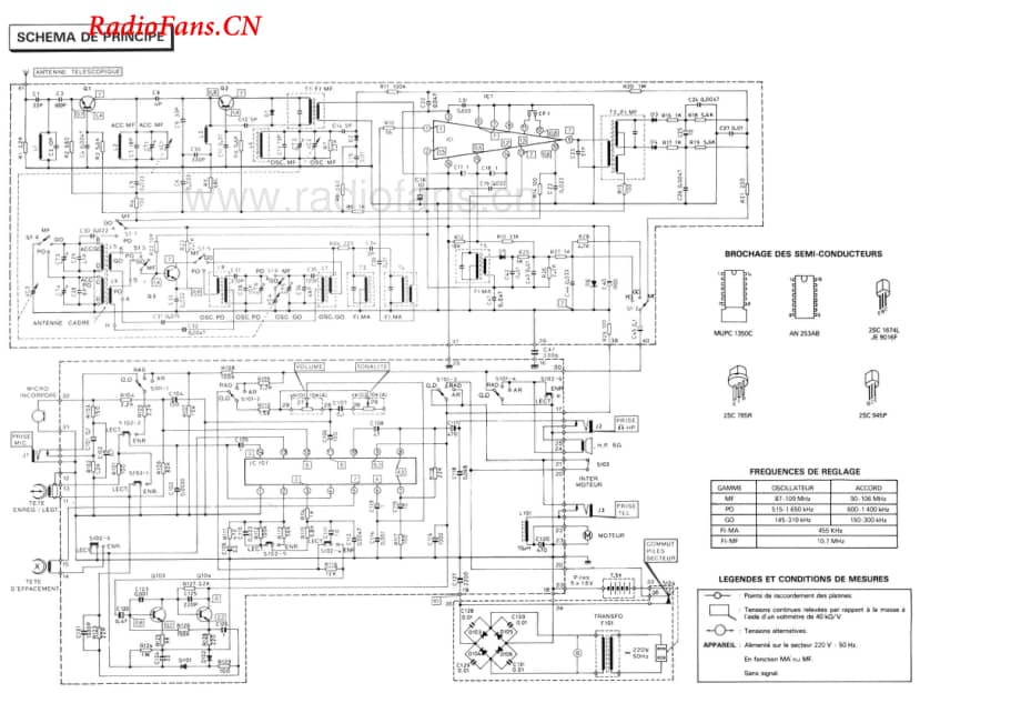Continental-RC5088-rec-sm维修电路图 手册.pdf_第3页