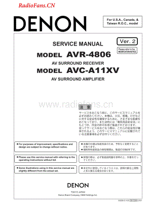 Denon-AVR4806-avr-sm维修电路图 手册.pdf