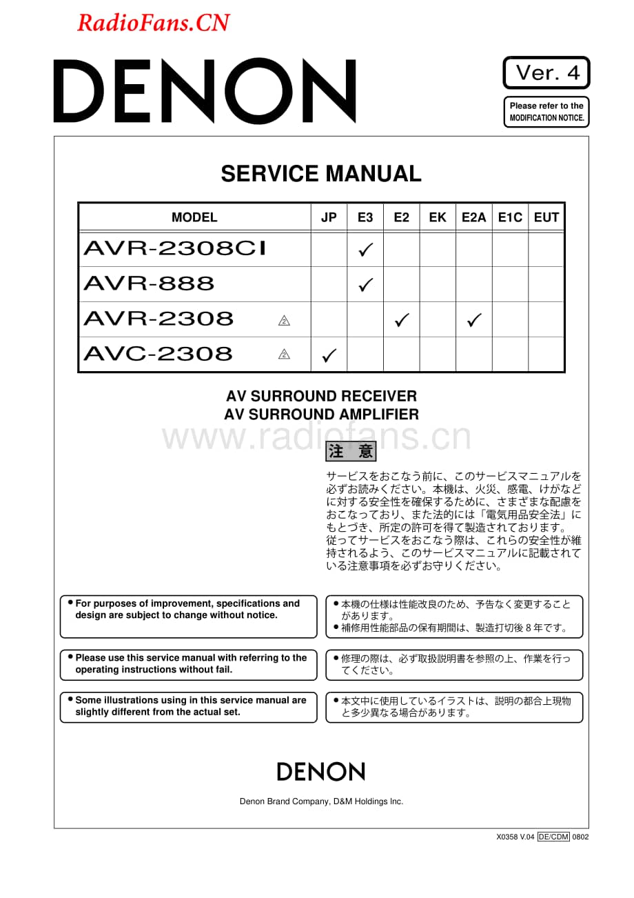 Denon-AVR2308-avr-sm维修电路图 手册.pdf_第1页