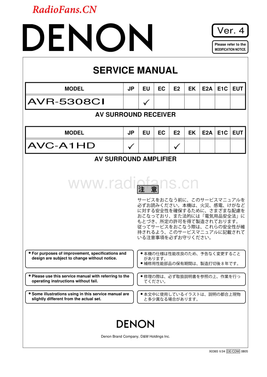 Denon-AVCA1HD-avr-sm维修电路图 手册.pdf_第1页