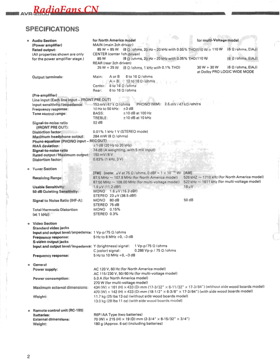 Denon-AVR2500-avr-sm维修电路图 手册.pdf_第2页