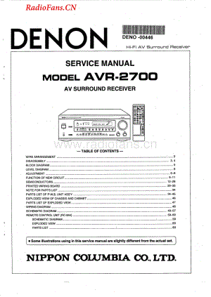 Denon-AVR2700-avr-sm维修电路图 手册.pdf