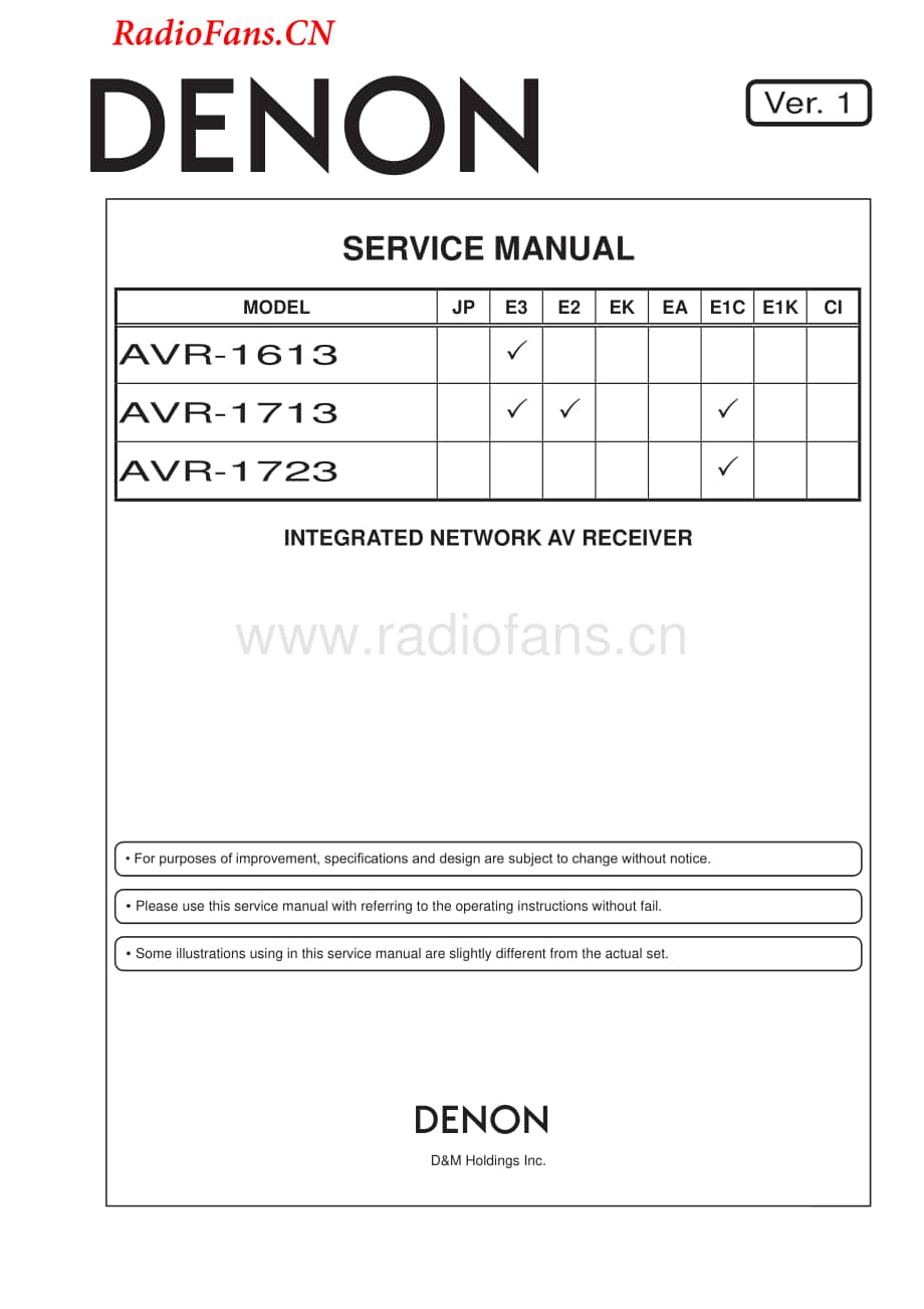 Denon-AVR1713-avr-sm维修电路图 手册.pdf_第1页