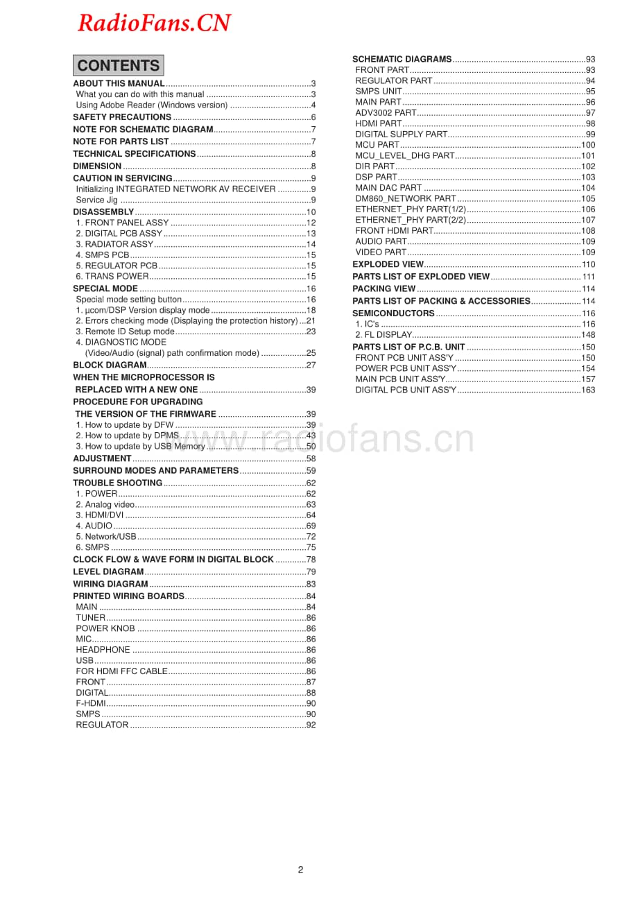 Denon-AVR1713-avr-sm维修电路图 手册.pdf_第2页