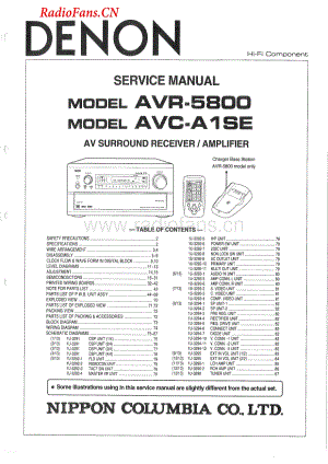 Denon-AVCA1SE-avr-sm维修电路图 手册.pdf