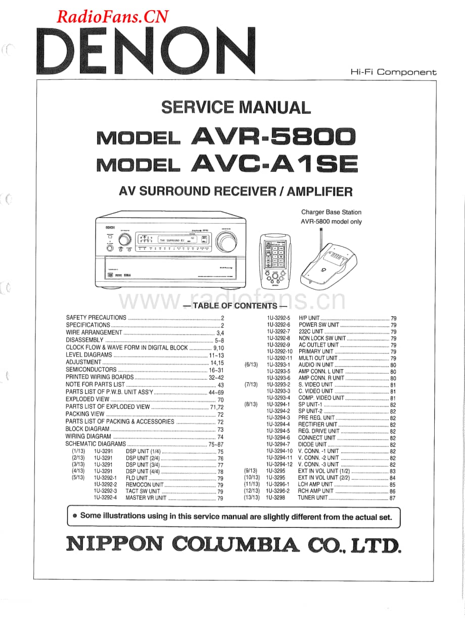 Denon-AVCA1SE-avr-sm维修电路图 手册.pdf_第1页