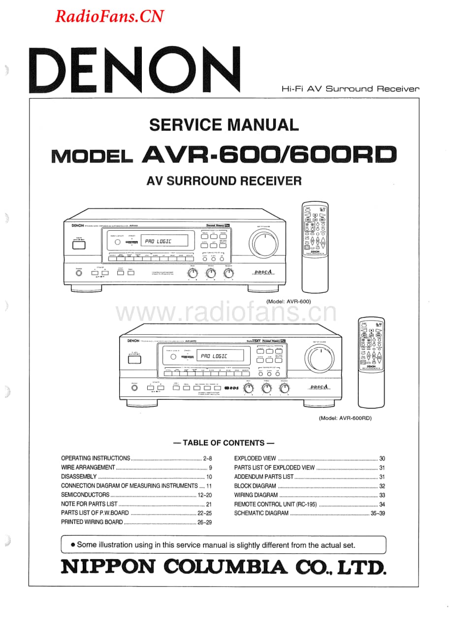 Denon-AVR600RD-avr-sm维修电路图 手册.pdf_第1页