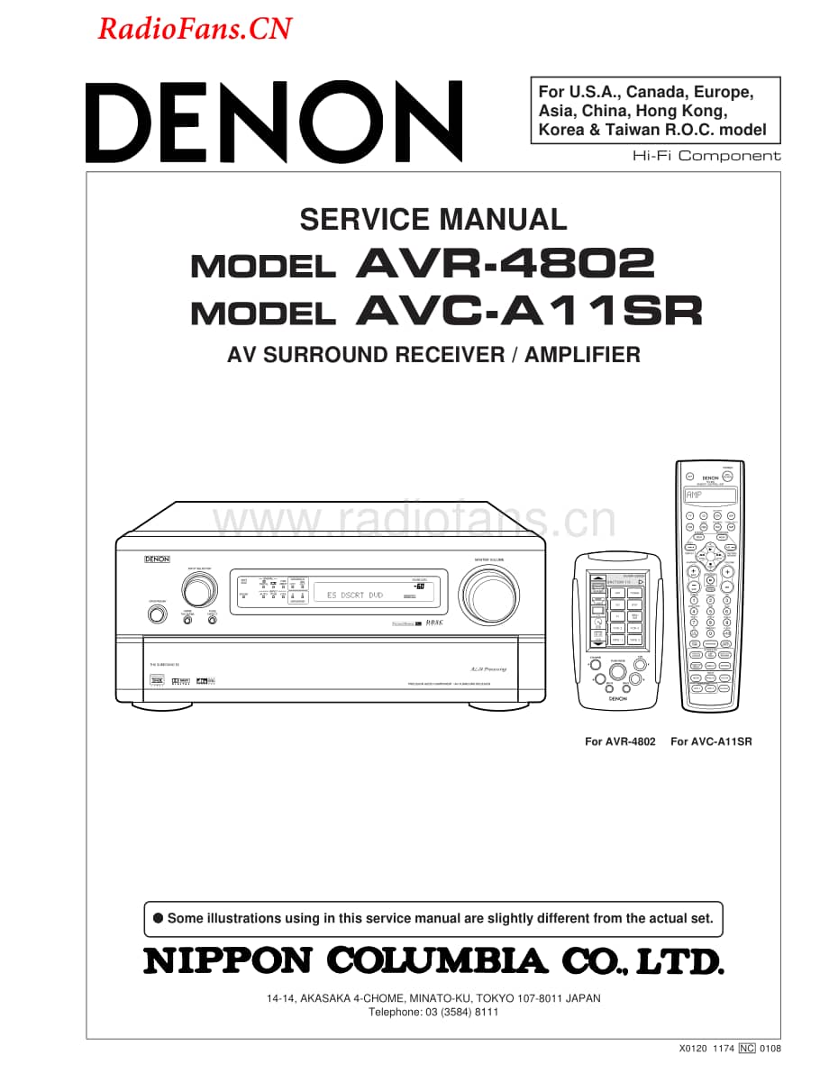 Denon-AVCA11SR-avr-sm维修电路图 手册.pdf_第1页