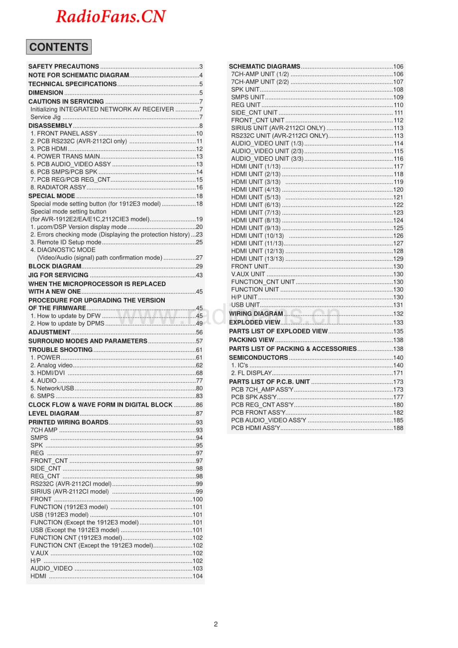 Denon-AVR2112CI-avr-sm维修电路图 手册.pdf_第2页