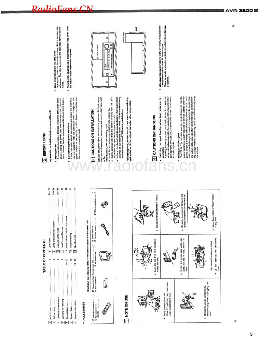 Denon-AVR3200-avr-sm维修电路图 手册.pdf_第3页