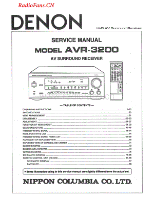 Denon-AVR3200-avr-sm维修电路图 手册.pdf