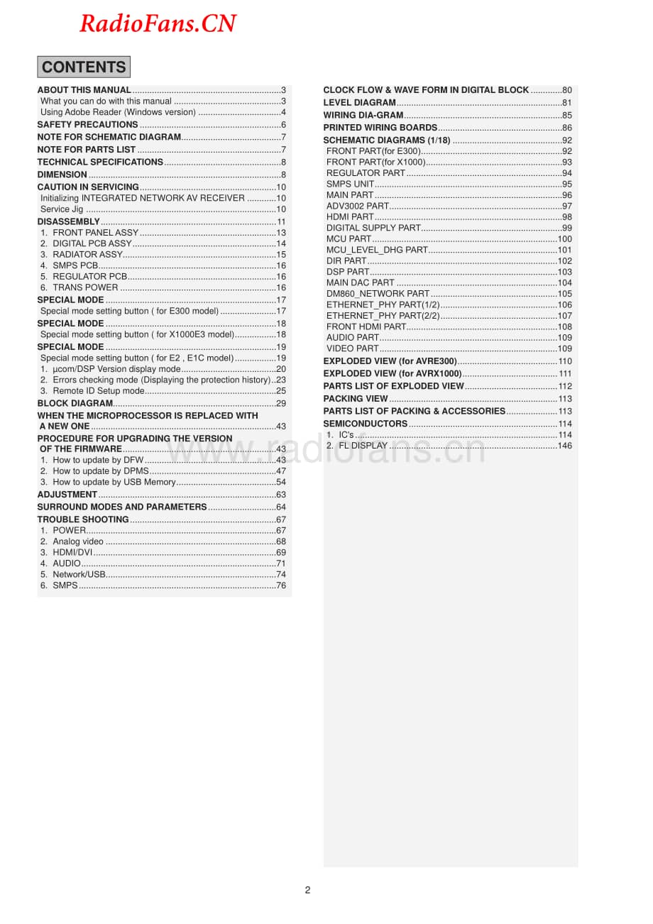 Denon-AVRX1000-avr-sm维修电路图 手册.pdf_第2页